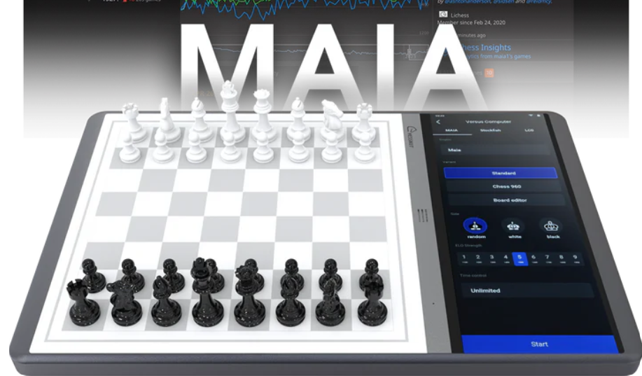 GameMind ChessBoard